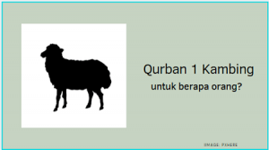 Qurban kambing